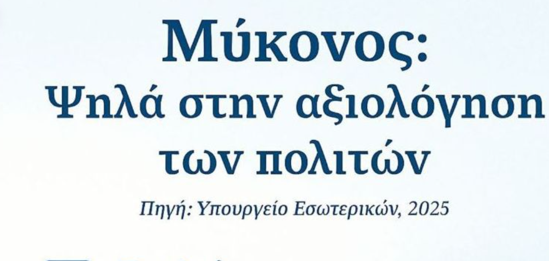 Ο Δήμος στις Υπηρεσίες του Πολίτη – Υψηλές Διακρίσεις σε Πανελλήνια Αξιολόγηση