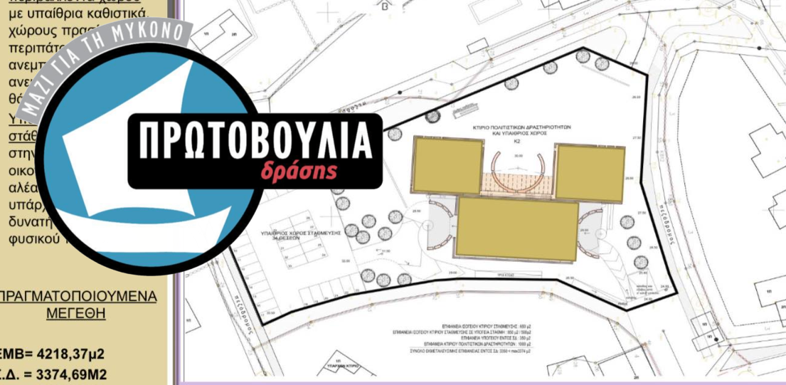 Αντιδράσεις για το Πάρκινγκ Νταβιά: Η Αντιπολίτευση Ζητά Διαφάνεια και Νομιμότητα