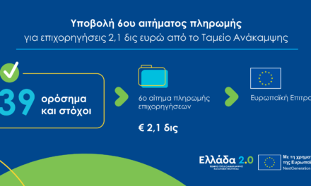 6ο αίτημα εκταμίευσης πόρων ύψους 2,1 δισ. ευρώ από το Ταμείο Ανάκαμψης και Ανθεκτικότητας υπέβαλε η Ελλάδα