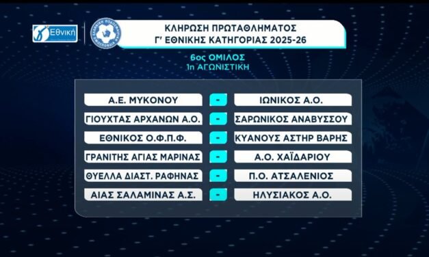 Δείτε το αναλυτικό πρόγραμμα του πρωταθλήματος της Γ’ Εθνικής για τον 6ο όμιλο που αγωνίζεται η Μύκονος (video)