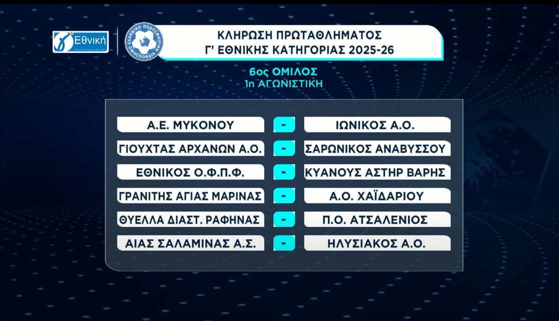 Δείτε το αναλυτικό πρόγραμμα του πρωταθλήματος της Γ’ Εθνικής για τον 6ο όμιλο που αγωνίζεται η Μύκονος (video)