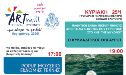 Νέα χρηματοδότηση για το ετήσιο πρόγραμμα του ARTMILL FESTIVAL