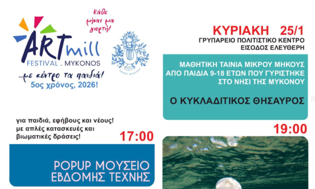 Νέα χρηματοδότηση για το ετήσιο πρόγραμμα του ARTMILL FESTIVAL