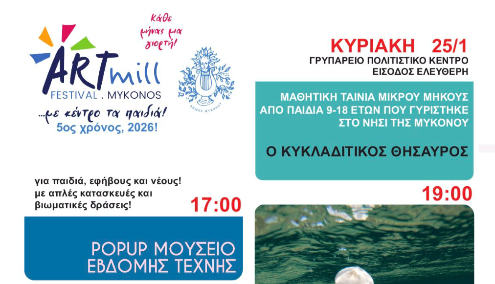 Νέα χρηματοδότηση για το ετήσιο πρόγραμμα του ARTMILL FESTIVAL