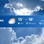 Με Αίθριο Καιρό και ενισχυμένους δυτικούς ανέμους η Μύκονος