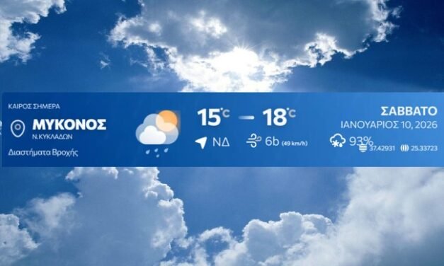 Με Αίθριο Καιρό και ενισχυμένους δυτικούς ανέμους η Μύκονος