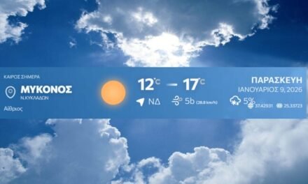 Χειμωνιάτικο Σκηνικό στη Μύκονο: Ενισχυμένοι Βοριάδες και Πτώση της Θερμοκρασίας