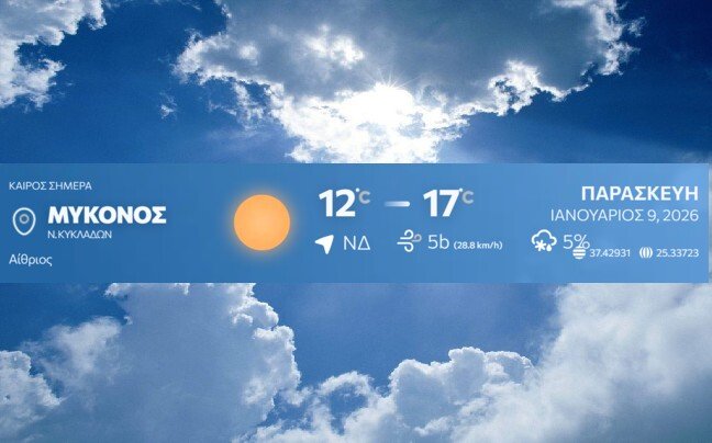 Χειμωνιάτικο Σκηνικό στη Μύκονο: Ενισχυμένοι Βοριάδες και Πτώση της Θερμοκρασίας