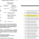 Από τη Μύκονο στην Πόλη: Το 2ο Δημοτικό Σχολείο στο 3ο Μαθητικό Περιβαλλοντικό Συνέδριο