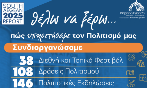 Γ. Χατζημάρκος: Επένδυση στην “Ταυτότητα” των νησιών με το μεγαλύτερο πρόγραμμα πολιτιστικών έργων