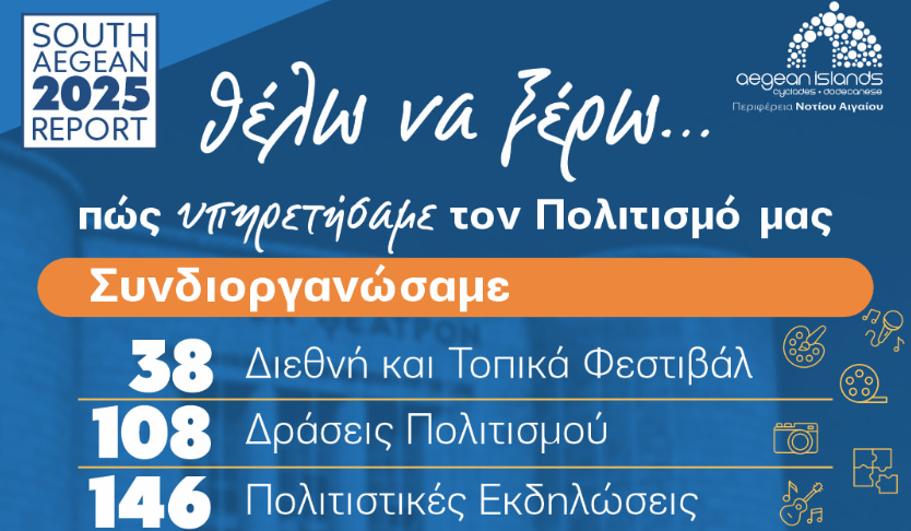 Γ. Χατζημάρκος: Επένδυση στην “Ταυτότητα” των νησιών με το μεγαλύτερο πρόγραμμα πολιτιστικών έργων