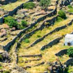 CARDIMED: Ευρωπαϊκή «ασπίδα» για τα νησιά του Νοτίου Αιγαίου απέναντι στην κλιματική κρίση