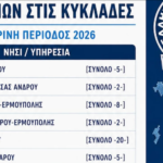 Φίλιππος Φόρτωμας: Συνεχής αγώνας για την ενίσχυση της αστυνόμευσης στα νησιά μας