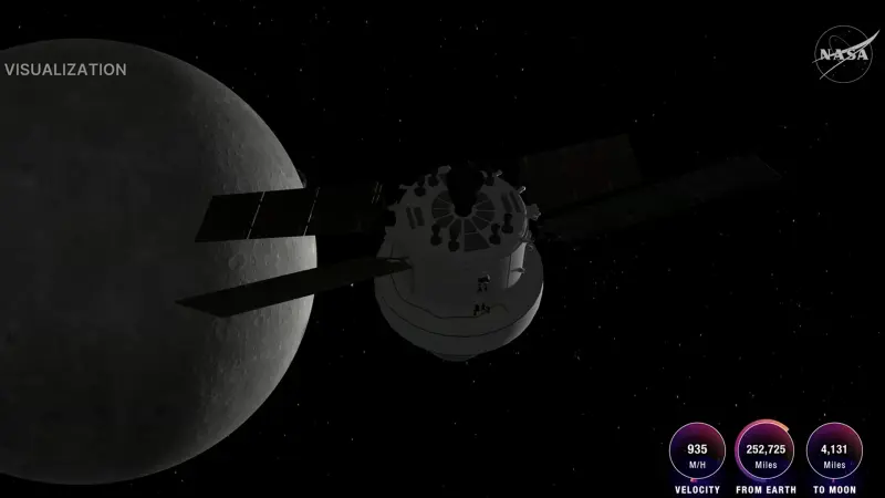 Artemis II: Δείτε τη στιγμή που το πλήρωμα της NASA χάνει κάθε επαφή με τη Γη (ΒΙΝΤΕΟ)