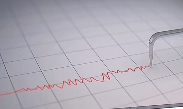 Σεισμός στην Κρήτη – Β. Καραστάθης, δ/ντης Γεωδυναμικού: «Τυπική, αλλά με ένταση η μετασεισμική ακολουθία», πότε αναμένεται ύφεση