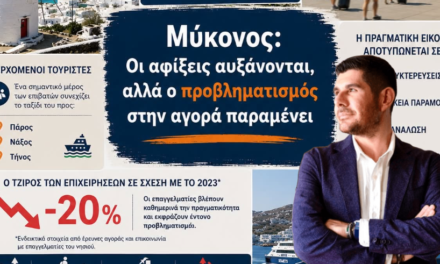 Μιλτιάδης Ατζαμόγλου: Έντονος προβληματισμός για την πραγματική τουριστική κίνηση στη Μύκονο