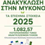 ΑΠΑΝΤΗΣΗ ΜΕ ΣΤΟΙΧΕΙΑ ΑΠΟ ΤΟΝ ΔΗΜΟ ΜΥΚΟΝΟΥ ΓΙΑ ΤΗΝ ΑΝΑΚΥΚΛΩΣΗ
